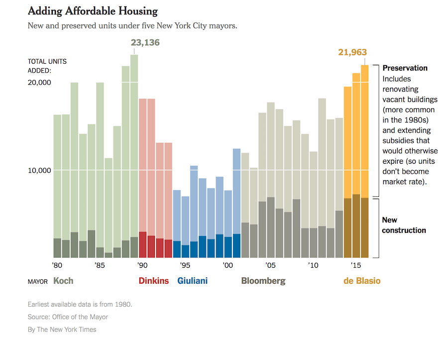 nyt_affordablehousing