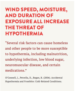 QUOTECARD: Wind speed, moisture, and duration of exposure all increase the threat of hypothermia. "Several risk factors can cause homeless and other people to be more susceptible to hypothermia, including malnutrition, underlying infection, low blood sugar, neuromuscular disease, and certain medications." Authors: O'Connel, J. Petrella, D. Regan, R. 2004. Book Title: Accidental Hypothermia and Frostbite: Cold-Related Conditions