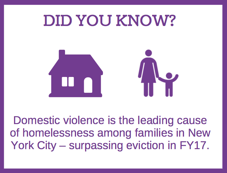 DV_Infographic_Short_Spotlight - Coalition For The Homeless