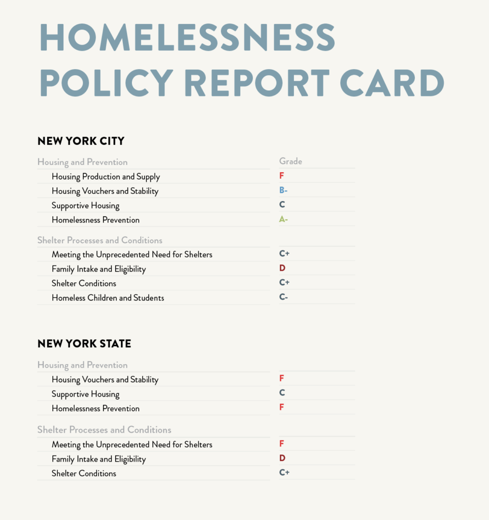 Image of Homelessness Policy Report Card